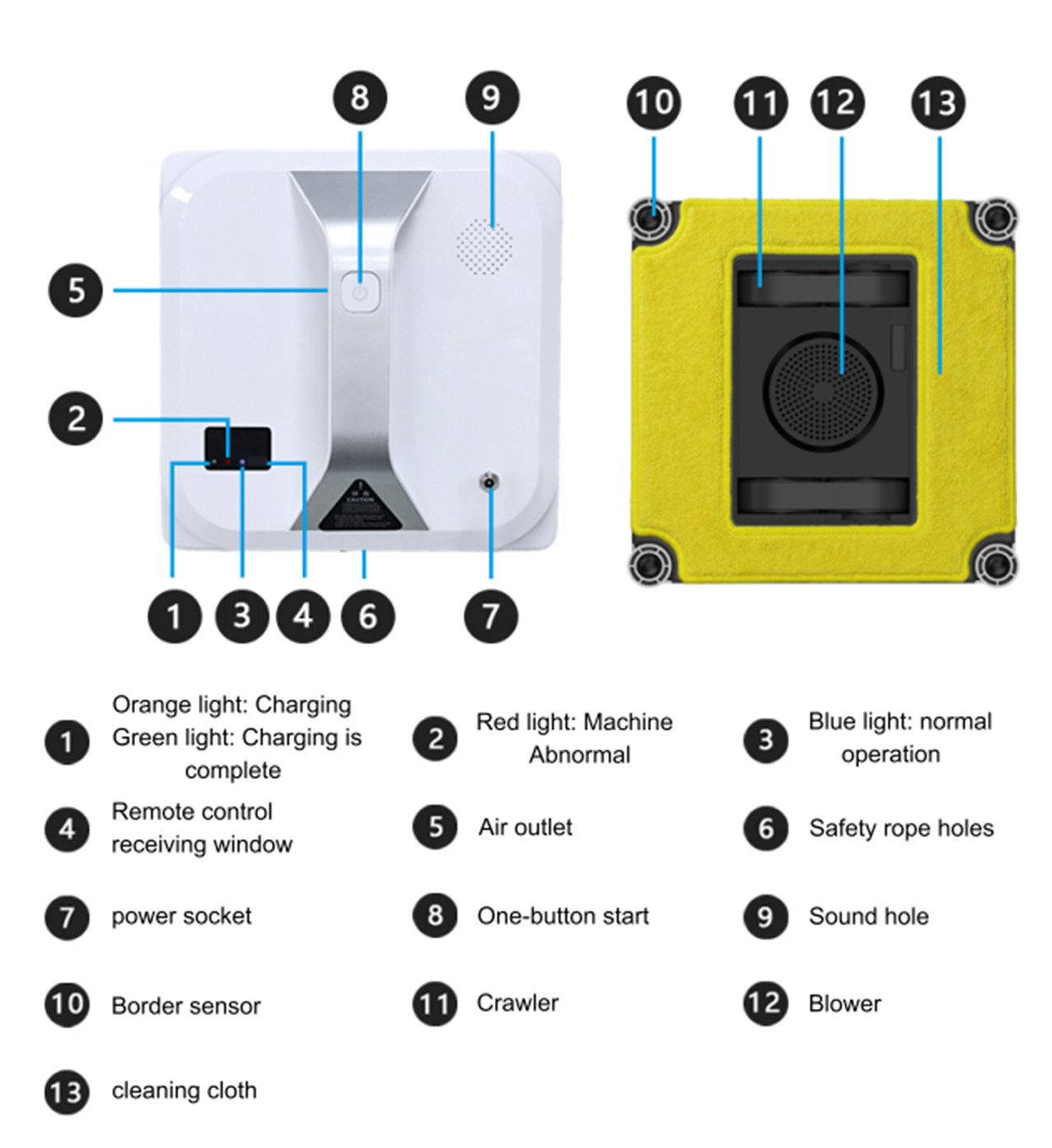 Robot lau cửa sổ robot lau kính thông minh Panavox HCR-03 có điều khiển từ xa (16)